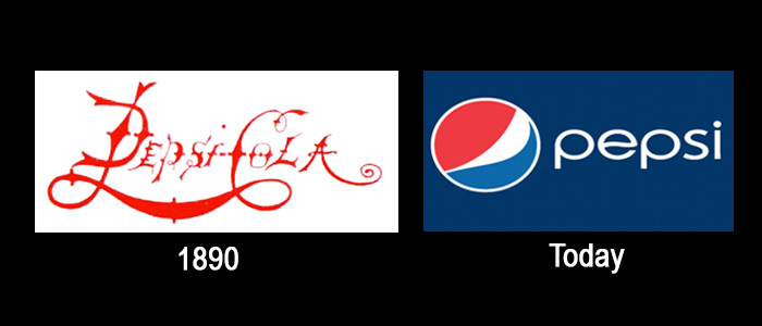 Pepsi Logo before and now